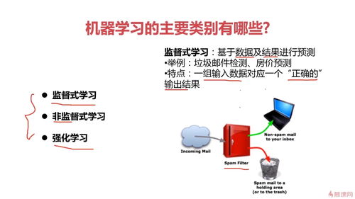 人工智能入門 基于Python的機器學(xué)習(xí)與基礎(chǔ)軟件開發(fā)指南